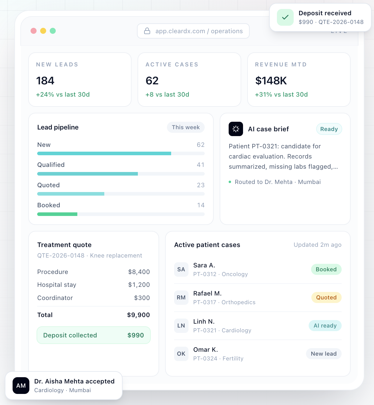 ClearDx — Turn Every Inquiry into Treatment Revenue with AI